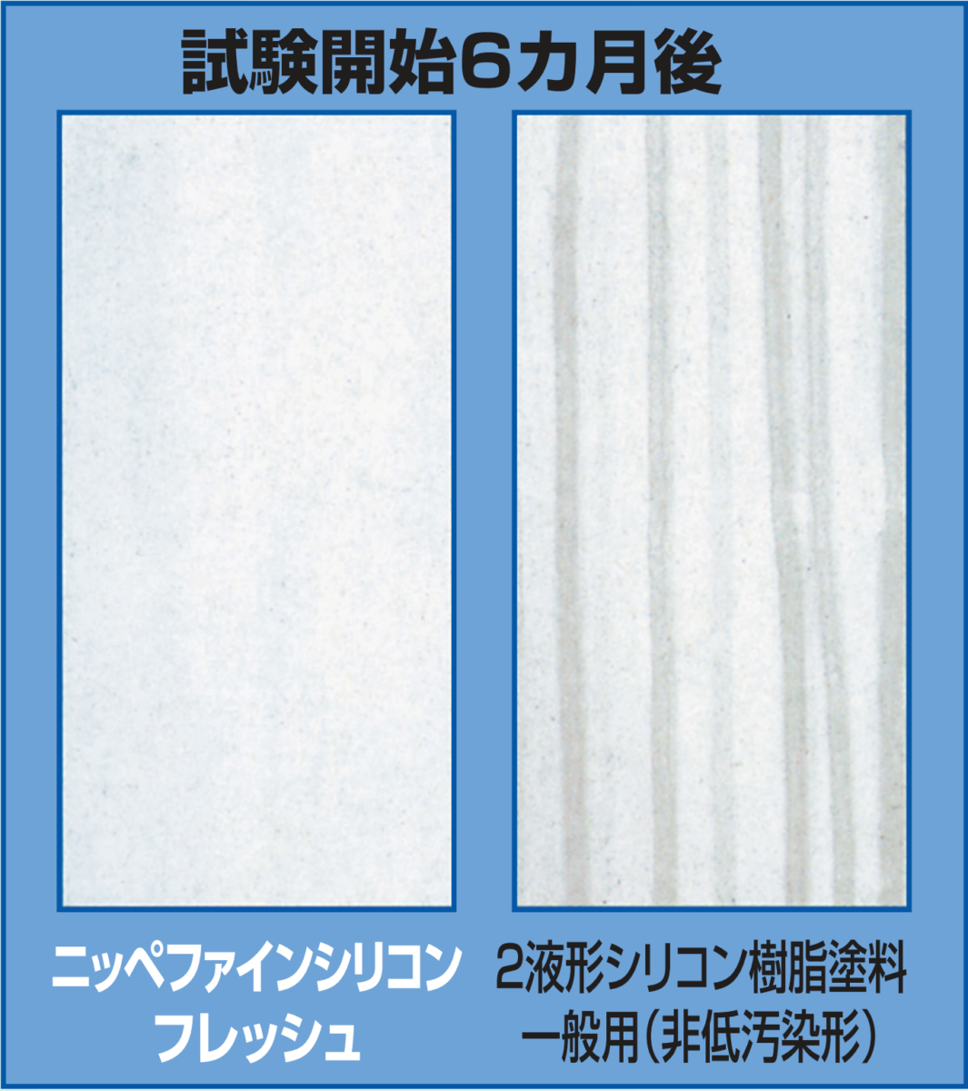 【東京外壁塗装専門店の取り扱い塗料について】ファインシリコンフレッシュ