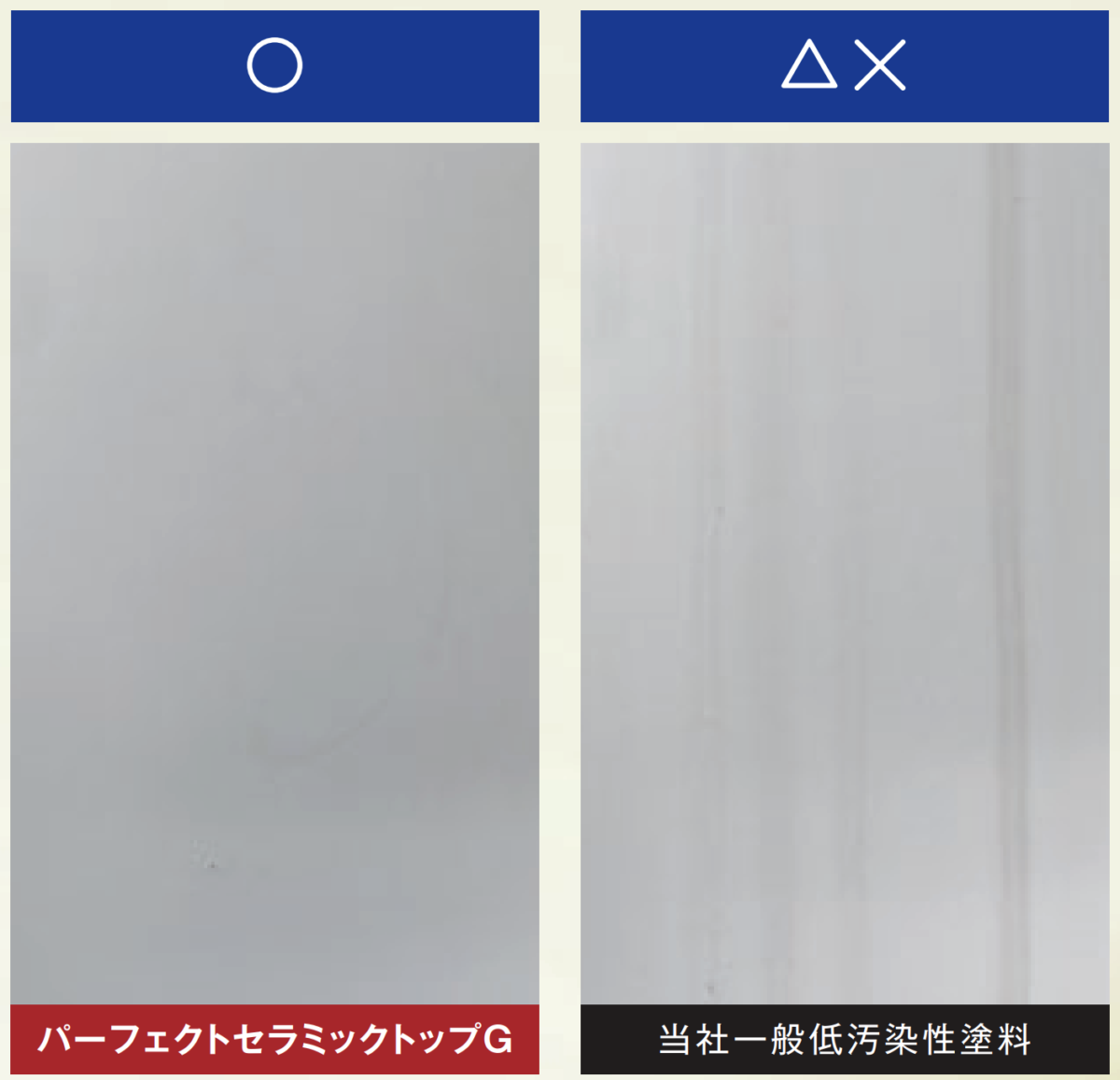 【東京外壁塗装専門店の取り扱い塗料について】パーフェクトセラミックトップ