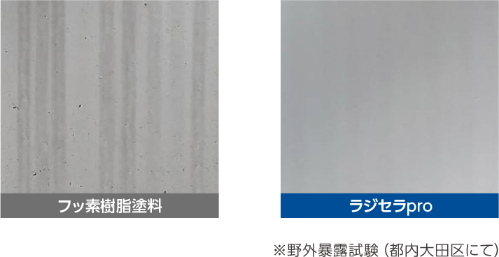 【東京外壁塗装専門店の取り扱い塗料について】雨が降るたびキレイが蘇る