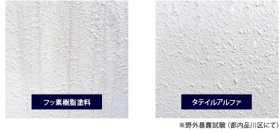 【東京外壁塗装専門店の取り扱い塗料について】屋外比較実験