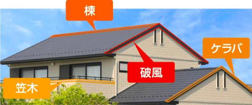 【東京外壁塗装専門店のブログ】屋根の周辺